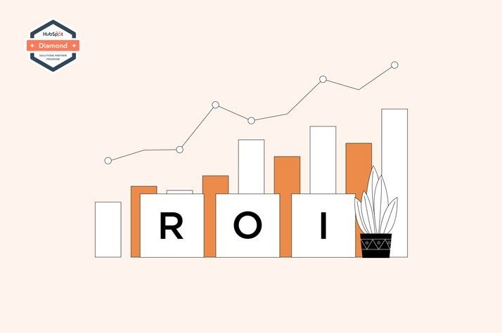 Are you tracking the ROI of your marketing spend?